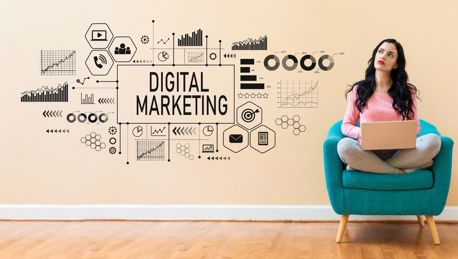 Digital marketing