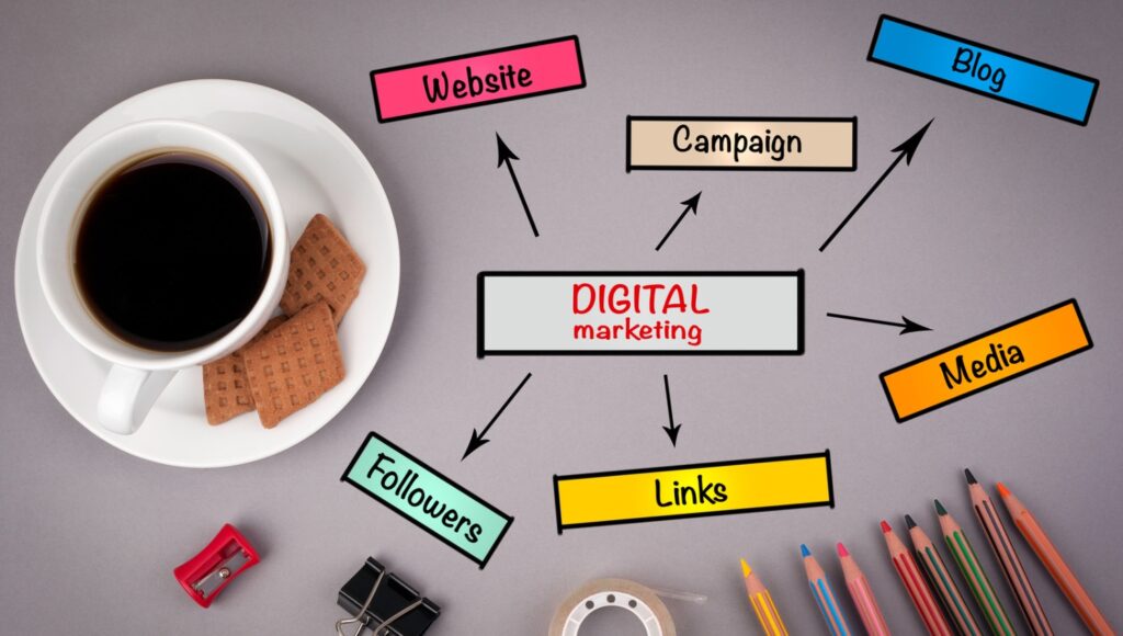 Digital Marketing Strategies